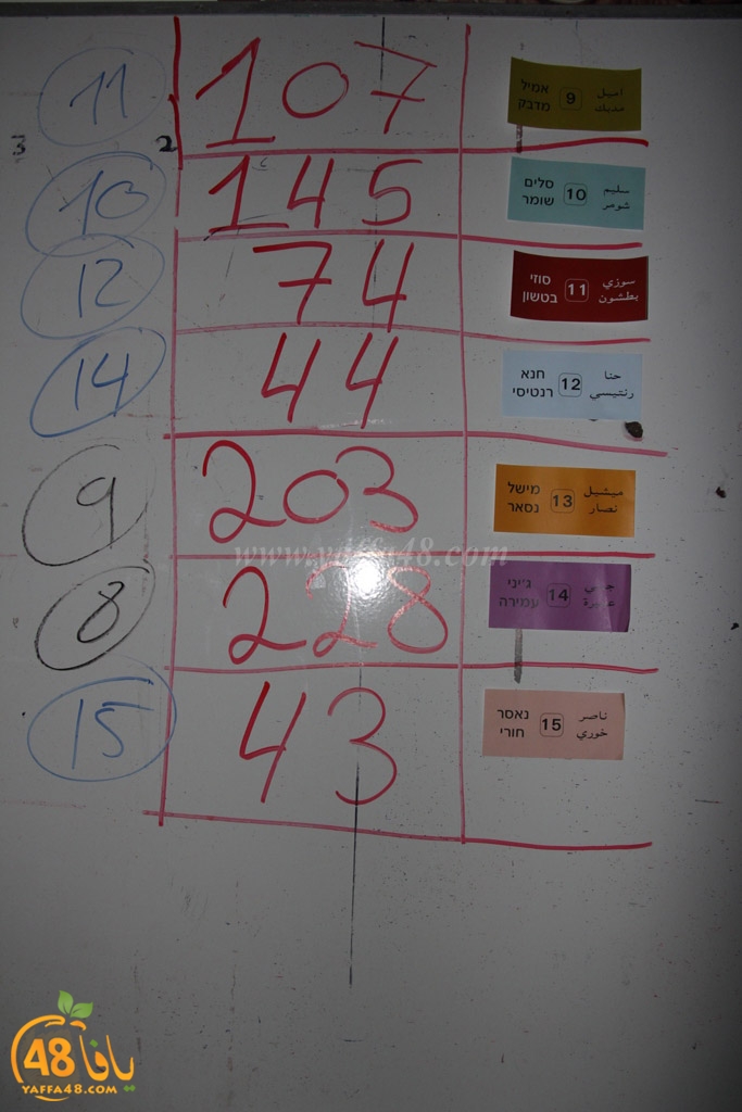 Intekhababt orthiodiyxa (7).JPG